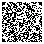 QR код "Рукодельница"
