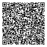 QR код "Быстрый заем"