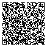 QR код "Деньги Сейчас"