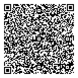 QR код "Деньги Сейчас"