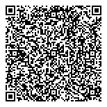 QR код "Распутин"
