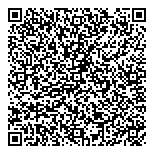 QR код "Панорама"