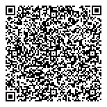 QR код "Аббатское"