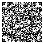 QR код "Мастер минутка"