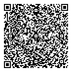 QR код "Кухнари"