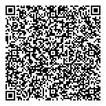 QR код "Практика стройности"