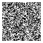 QR код "Магия ароматов"