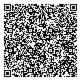 QR код "Чайное ассорти"