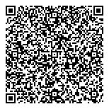 QR код "Model Look studio"