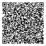 QR код "Бизнес Модель"