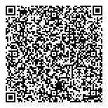 QR код "PhotoModel"