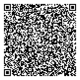 QR код "Карамель"