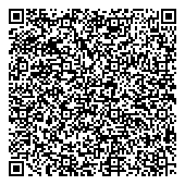 QR код "Оценочная фирма"