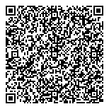 QR код "СБ Займ"