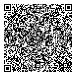 QR код "Срочноденьги"