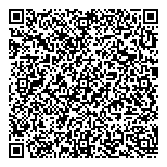 QR код "Контрольные Браслеты"