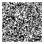 QR код "Матрёшка"