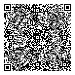 QR код "РУсалют"