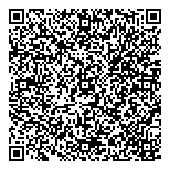 QR код "Ай Мастер"