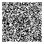 QR код "Формула красоты"