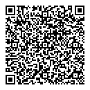 QR код "Miss Italia"