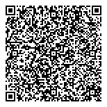 QR код "Медведев"