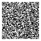 QR код "Маяковский"