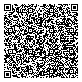 QR код "Маяковский"