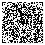 QR код "Инпроконсалт"