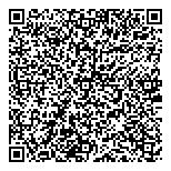 QR код "Деньги в руки"