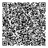 QR код "Деньги в руки"