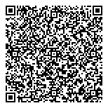 QR код "Мастер-гарант"