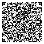 QR код "Мастер-гарант"