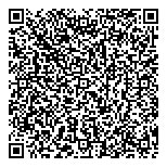 QR код "Coffee Brothers"