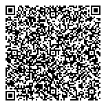 QR код "Sandland"