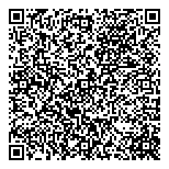 QR код "Pizza Makers"