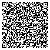 QR код "Замочный мастер"