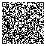 QR код "ЦЕНЫвАПТЕКАХ.рф"