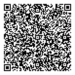 QR код "ЦЕНЫвАПТЕКАХ.рф"