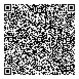 QR код "Солнечный доктор"