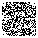 QR код "Грундфос"