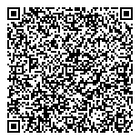 QR код "Партнер1"