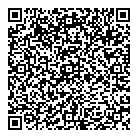 QR код "Метар"