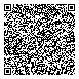 QR код "Спортмастер"