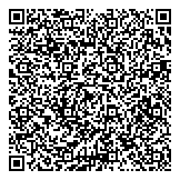 QR код "Императорская панда"
