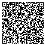 QR код "Персона ЛИМ"