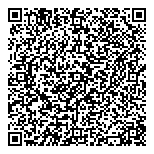 QR код "Сбербанк"