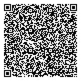 QR код "Экспресс Деньги"