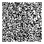QR код "Подумать только"