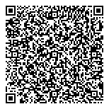 QR код "Мастер минутка"